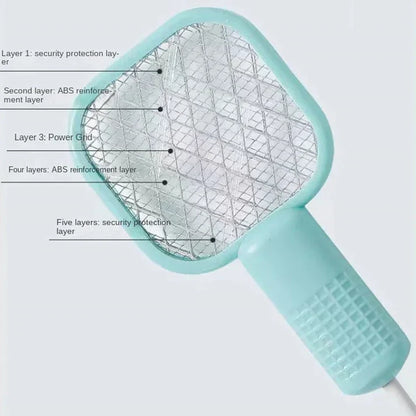 USB Powered Electric Mosquito Fly Swatter - Tiny Toys